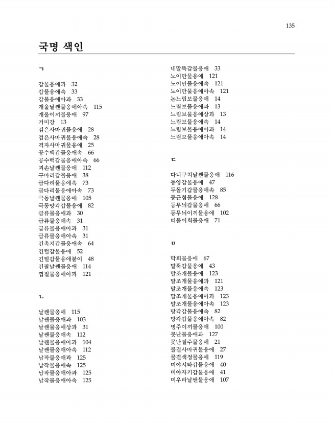 135페이지