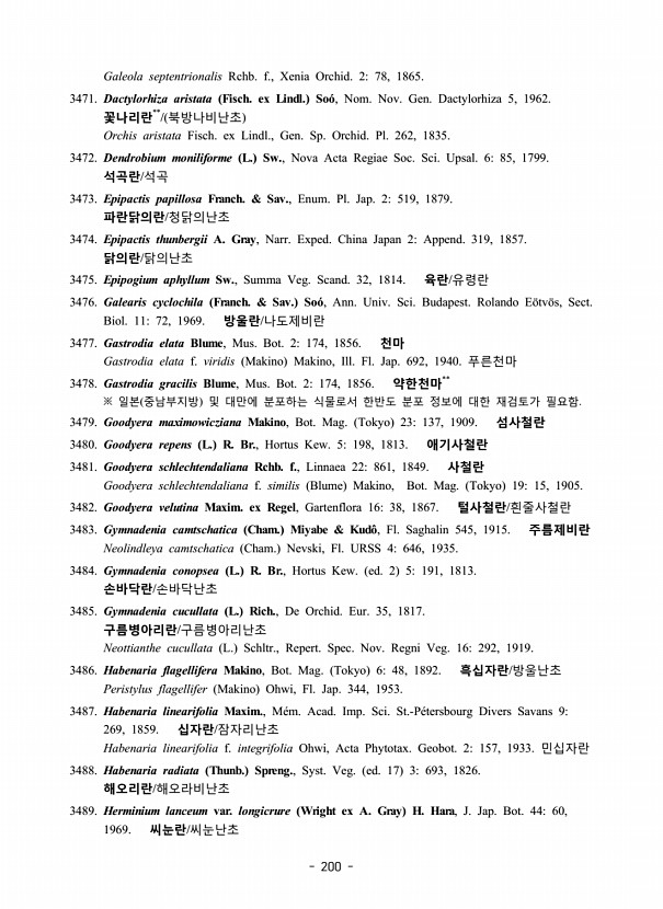 200페이지