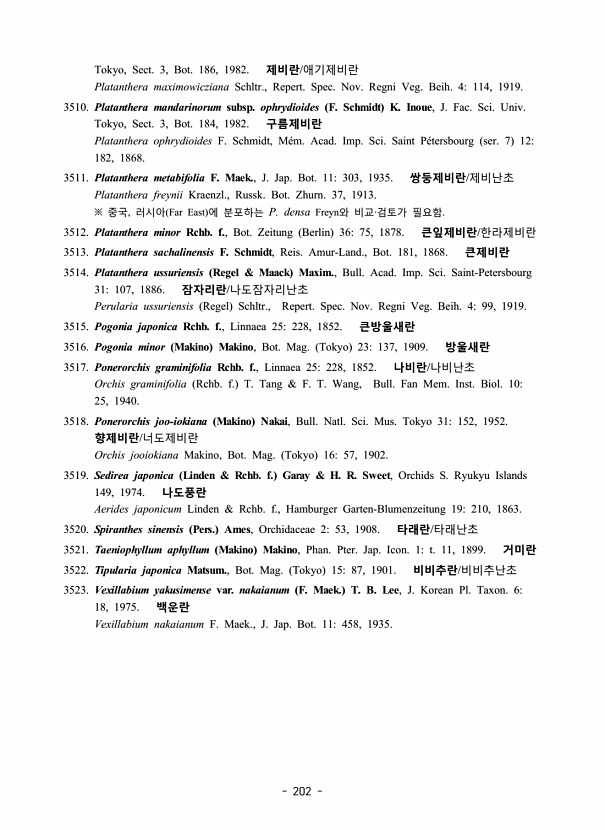 202페이지