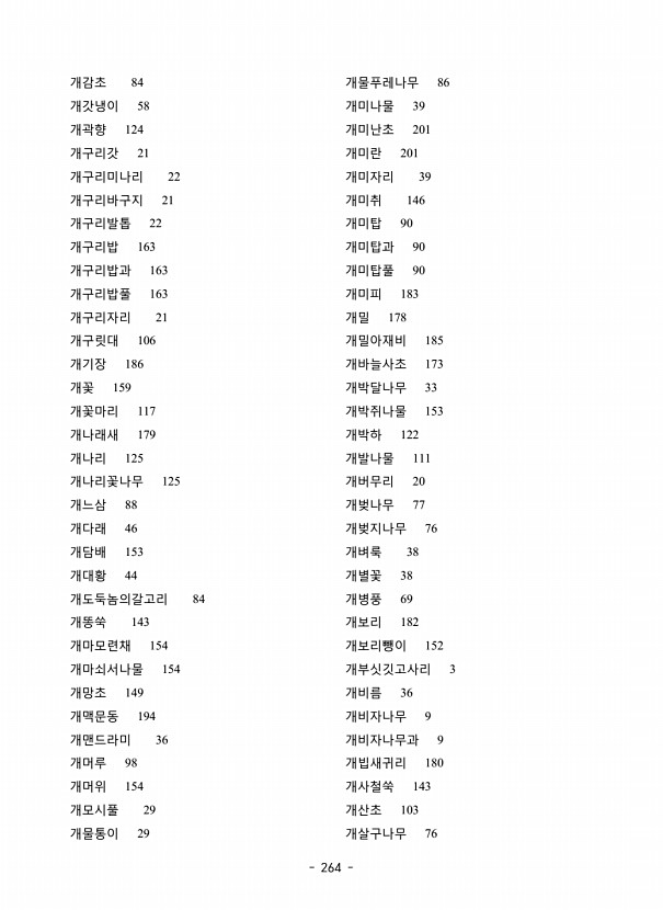 264페이지