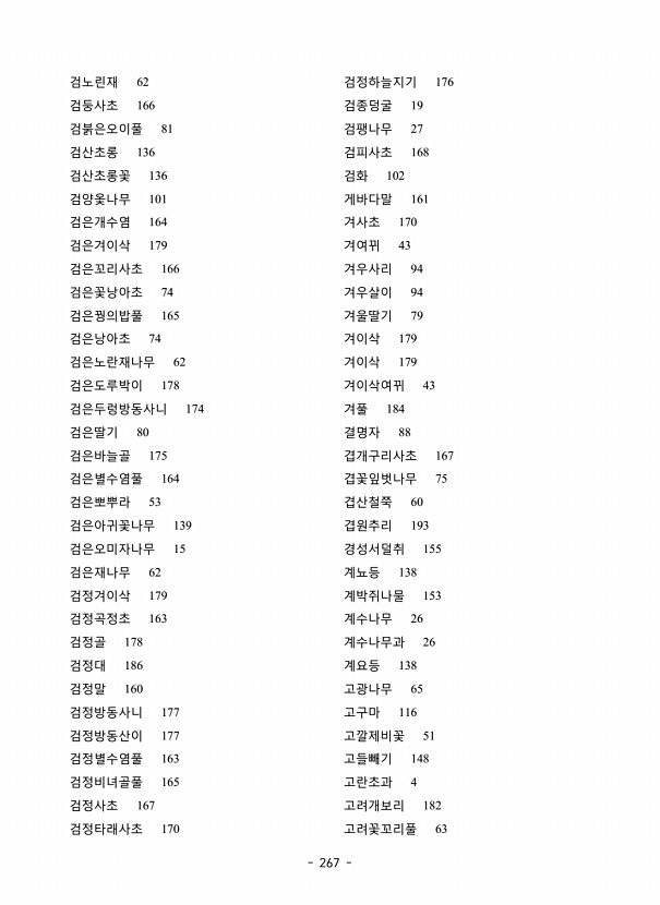 267페이지