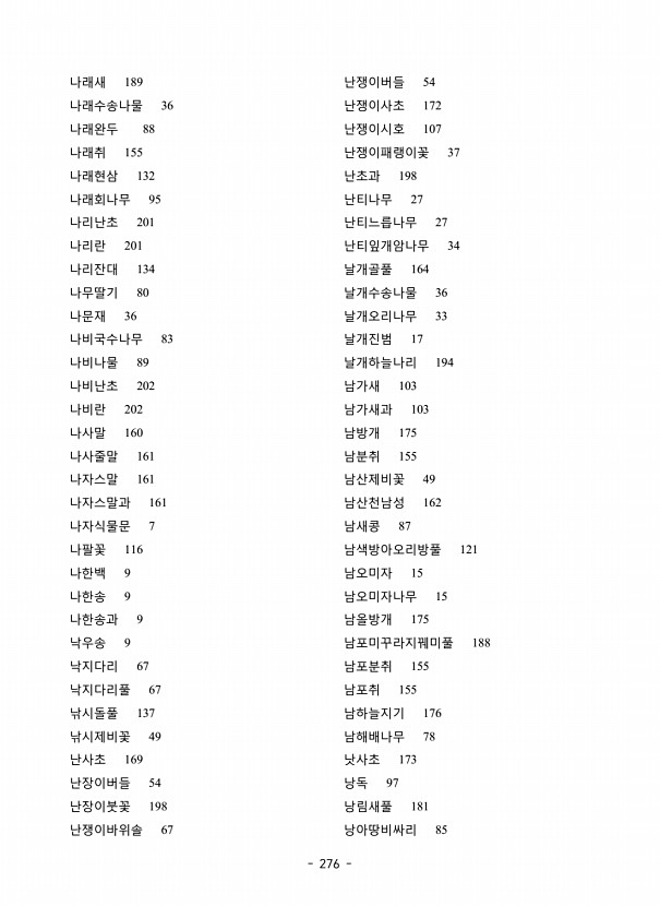 276페이지