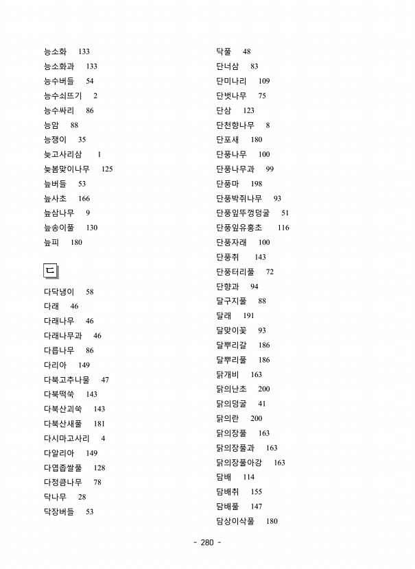 280페이지