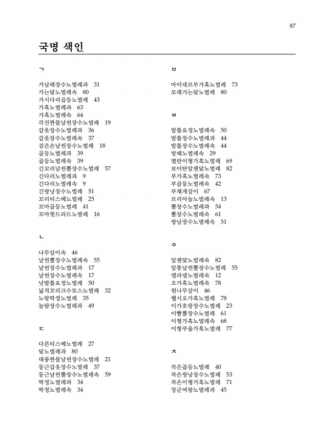 87페이지