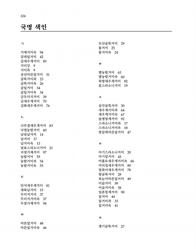 124페이지