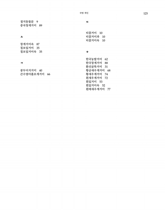 125페이지