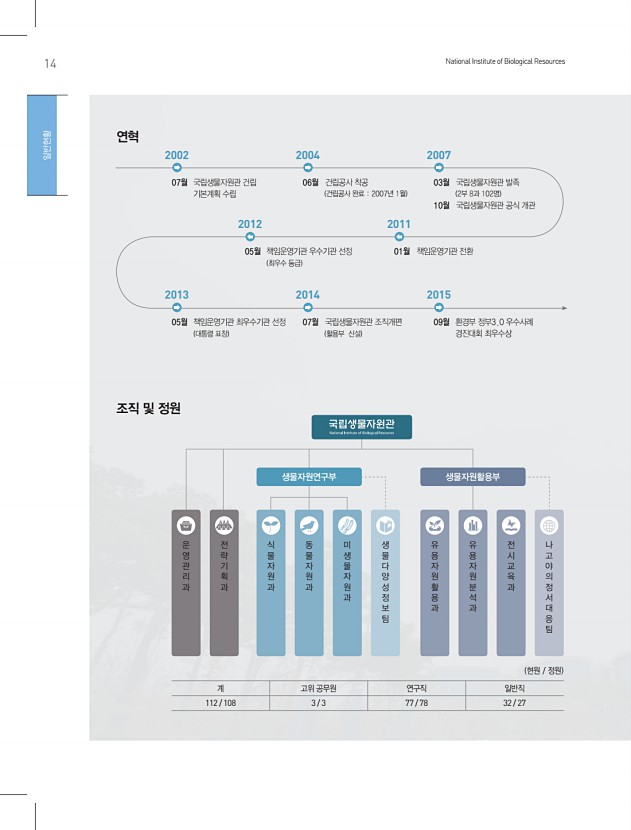 6페이지