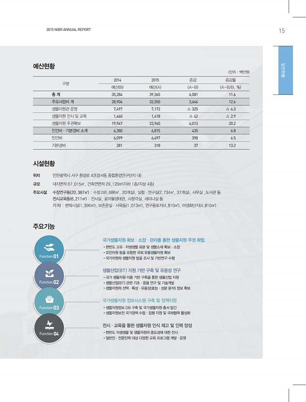 7페이지