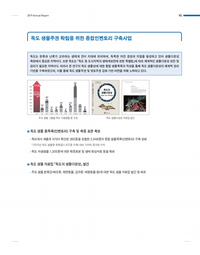 95페이지