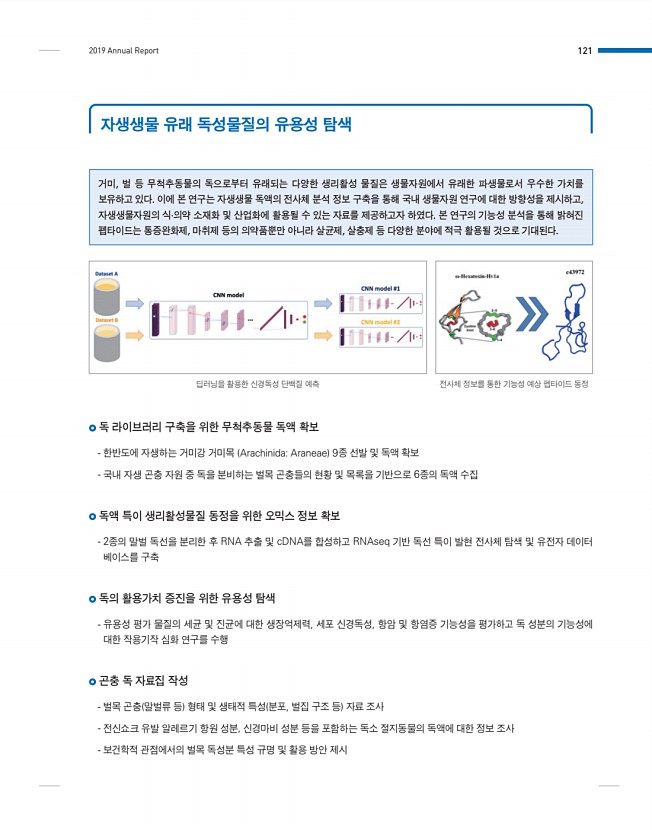 121페이지