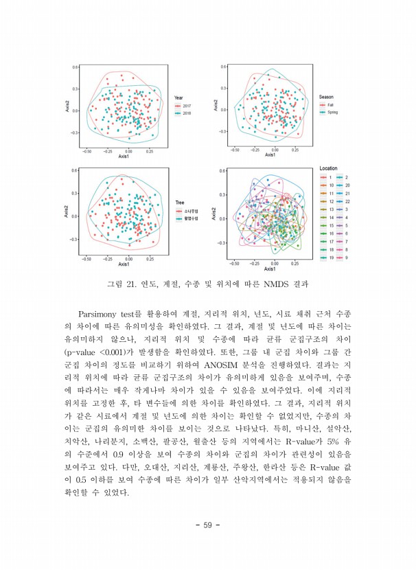 59페이지