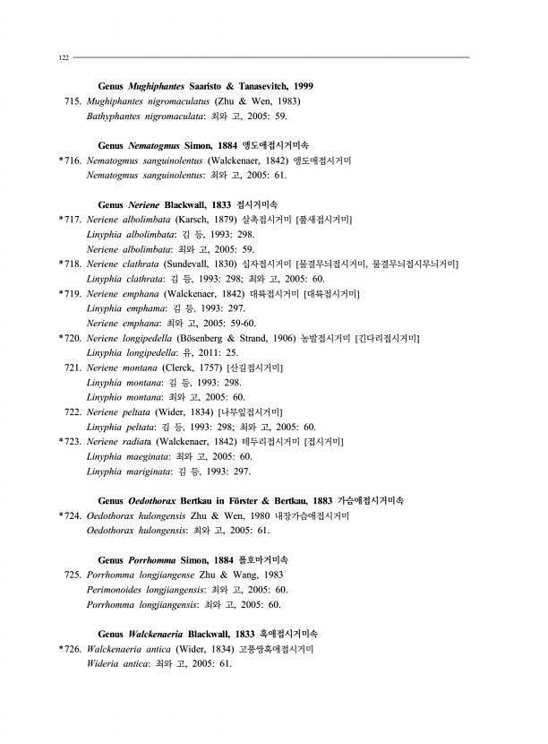 120페이지