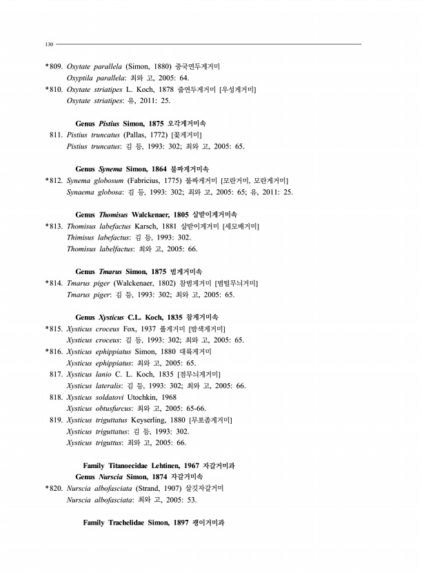 128페이지
