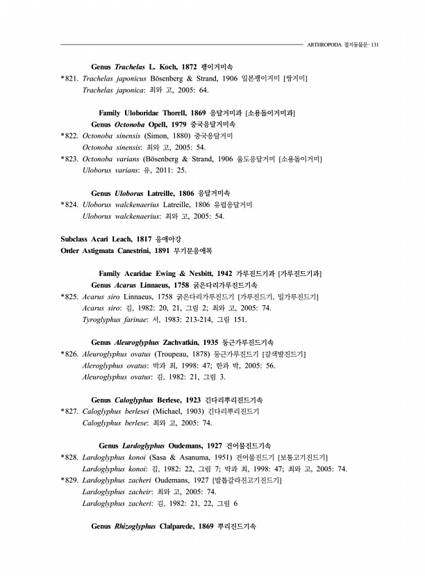 129페이지