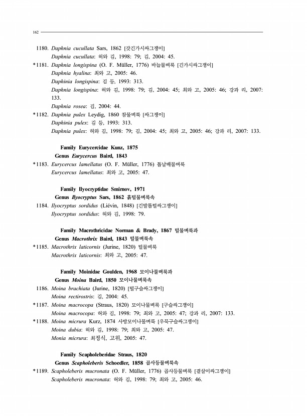 146페이지