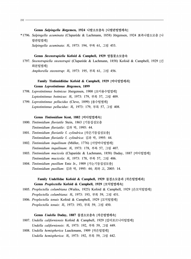 224페이지