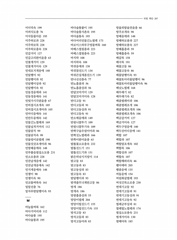 259페이지