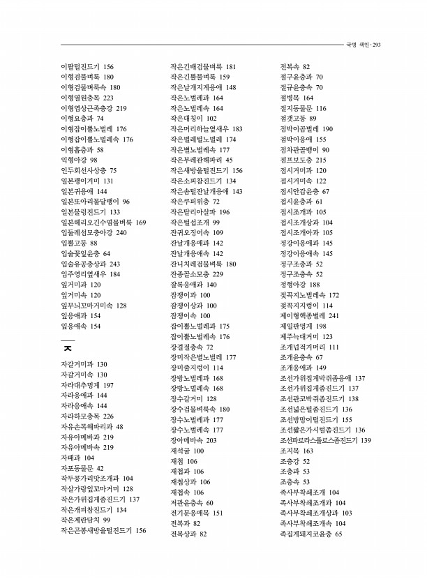 265페이지