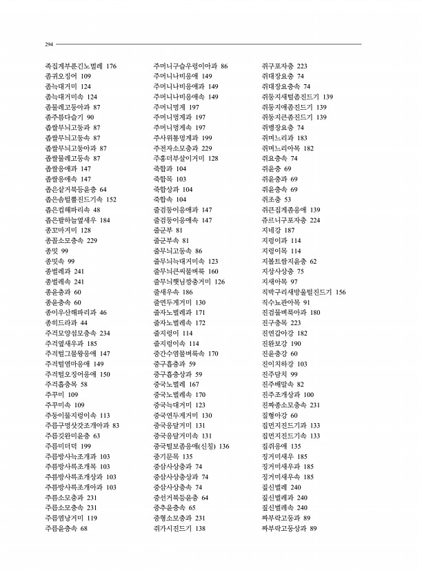 266페이지