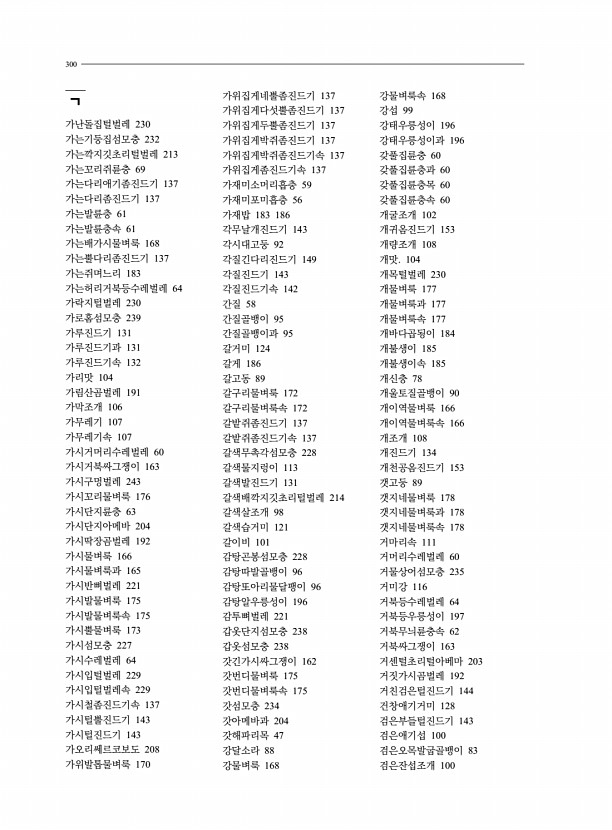 272페이지