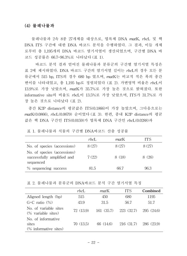 22페이지
