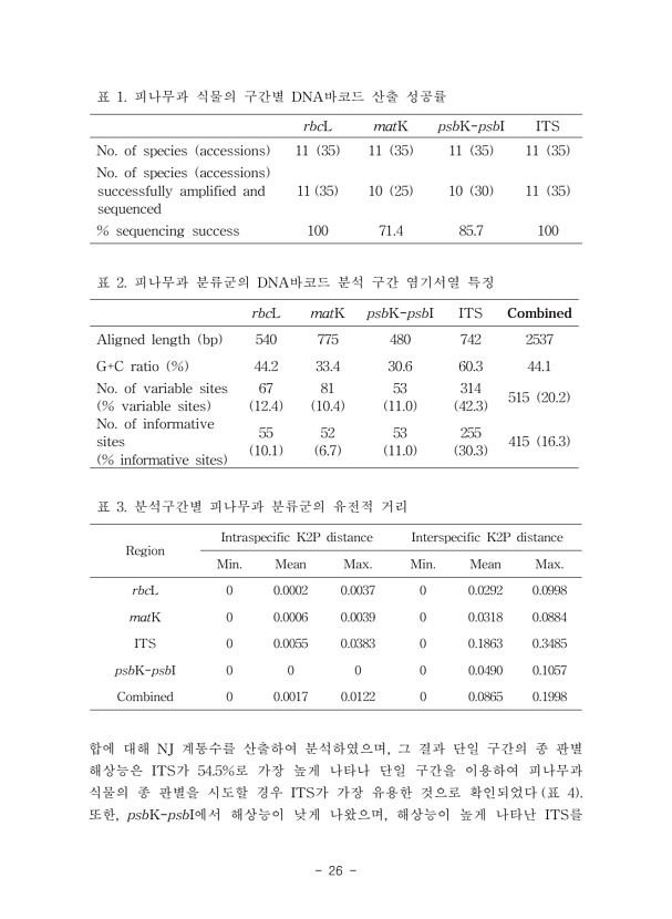 26페이지