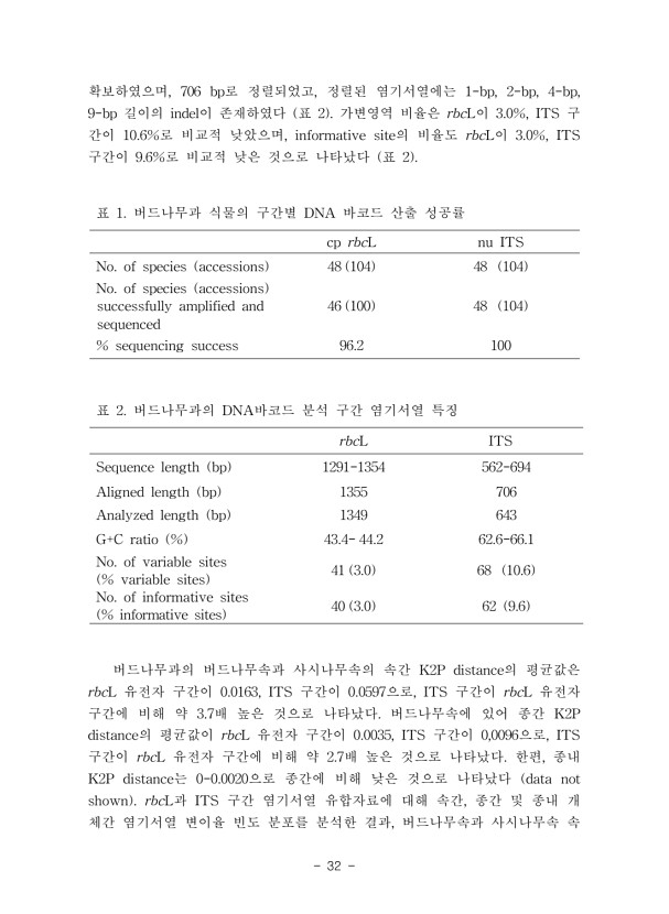 32페이지
