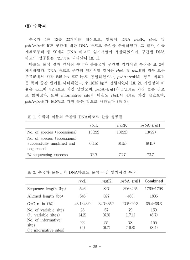 38페이지