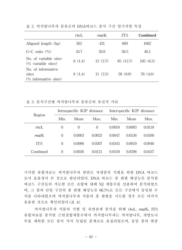 42페이지