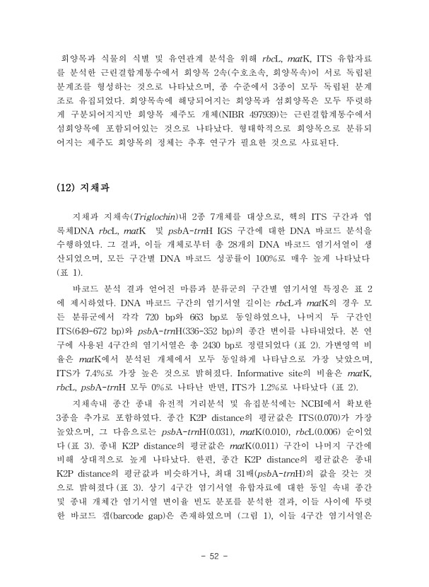 52페이지