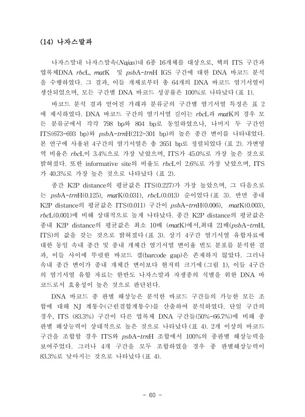 60페이지