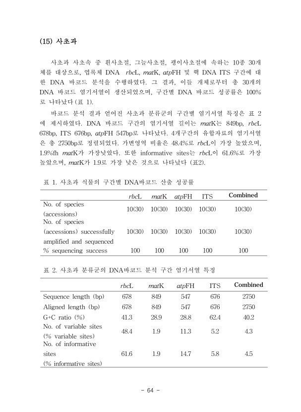 64페이지