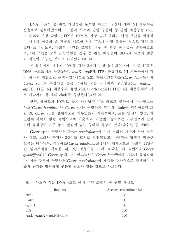 66페이지