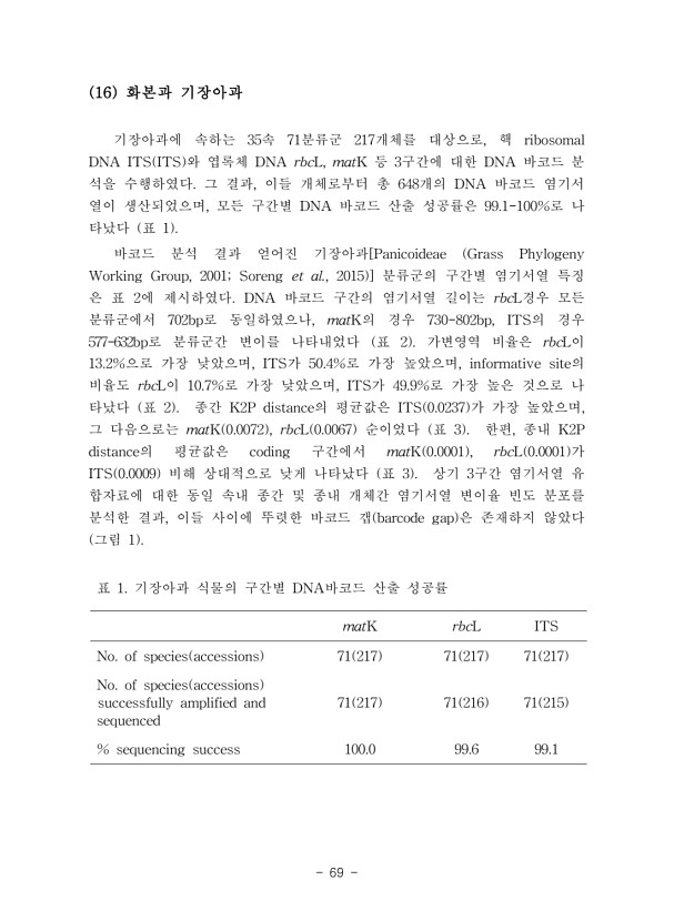 69페이지