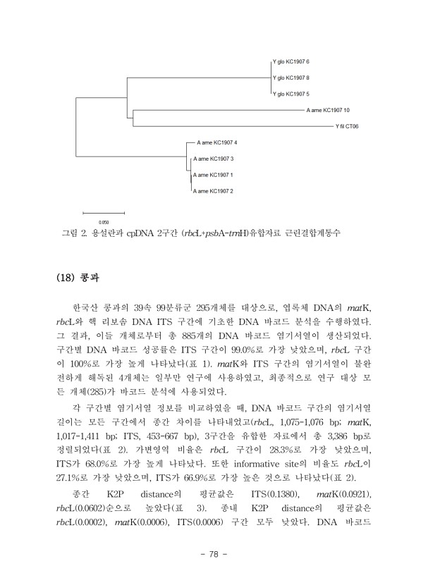 78페이지