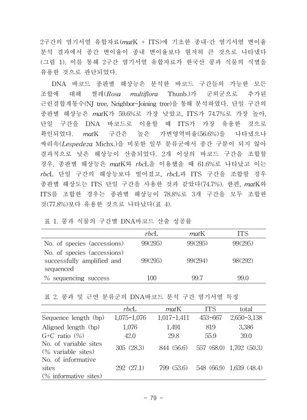 79페이지