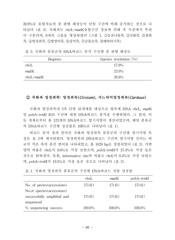 86페이지