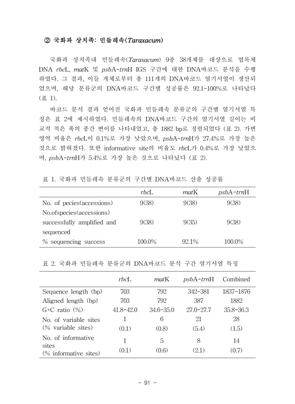 91페이지