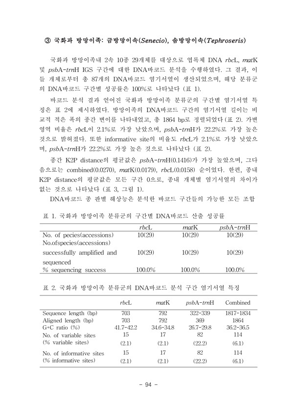 94페이지