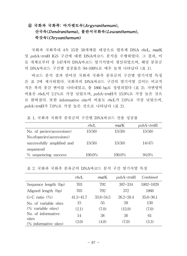 97페이지