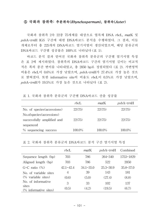 101페이지