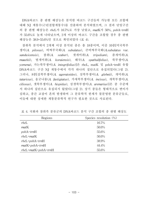 103페이지