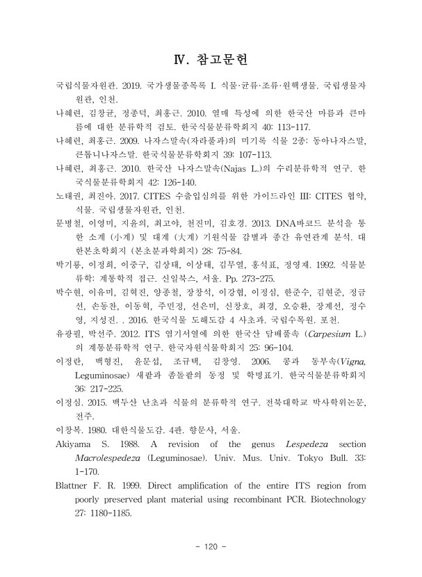 120페이지