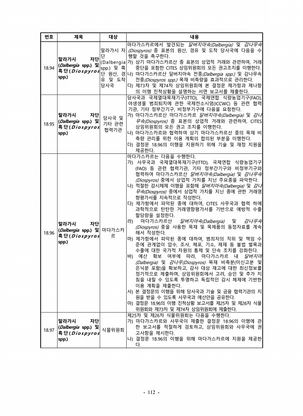 112페이지