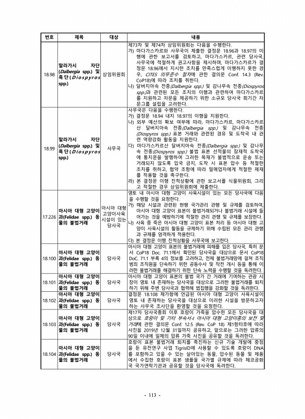 113페이지