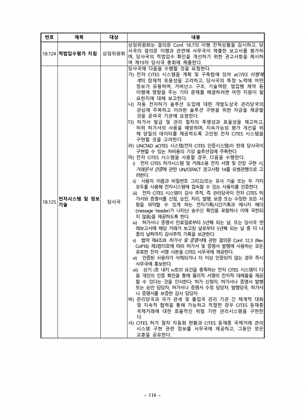 116페이지