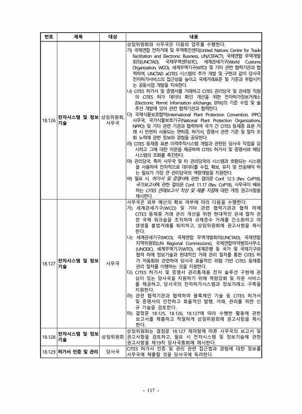 117페이지
