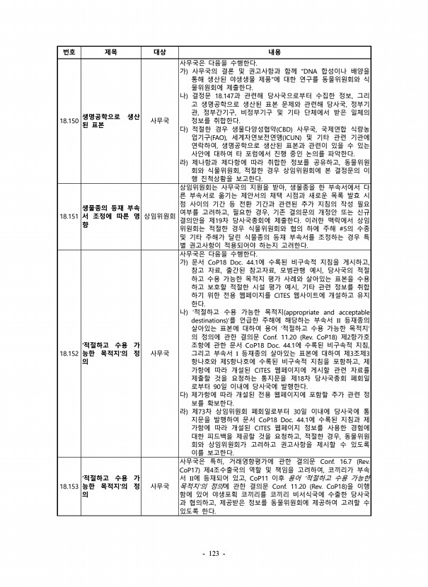 123페이지