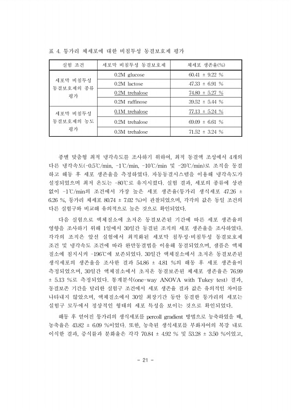 21페이지