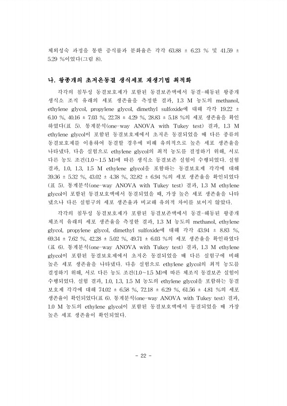 22페이지